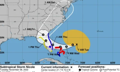 huracan florida